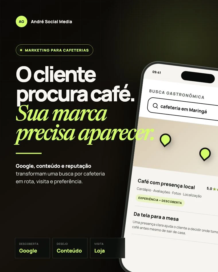 Arte editorial sobre marketing digital e descoberta local para cafeterias